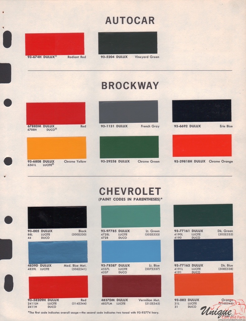 1968 Brockway Paint Charts DuPont